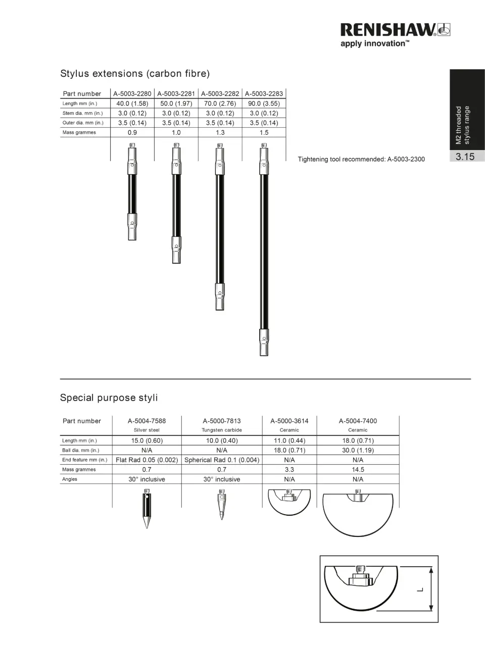 CMM Acessorios
